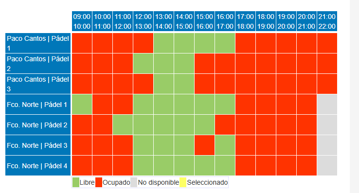 Parrilla de disponibilidad de las siete pistas municipales de padel